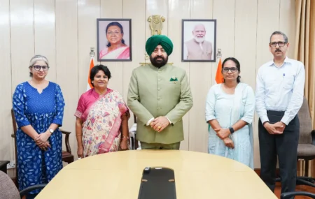 युवाओं को फ्यूचर रेडी बनने की दिशा में काम करे उत्तराखंड तकनीकी विश्वविद्यालय: राज्यपाल